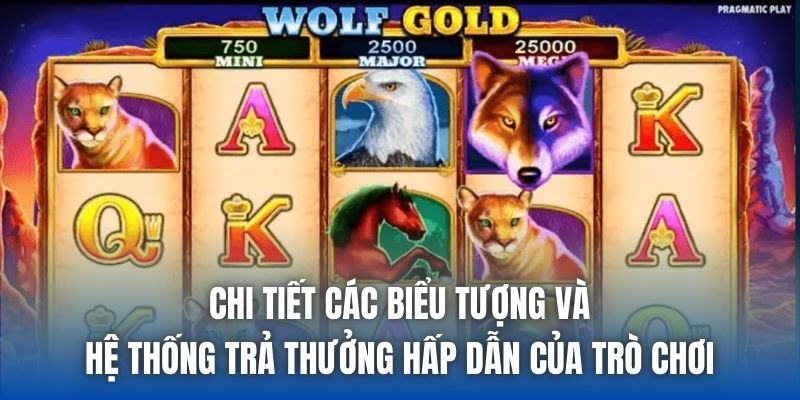 Chi tiết các biểu tượng và hệ thống trả thưởng hấp dẫn của trò chơi